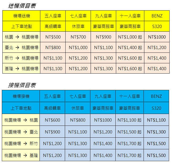 机场接送价格表 | 包车旅游 与 机场接送 24小时服务!